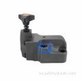 BG BT Pilot iliendesha valves za misaada